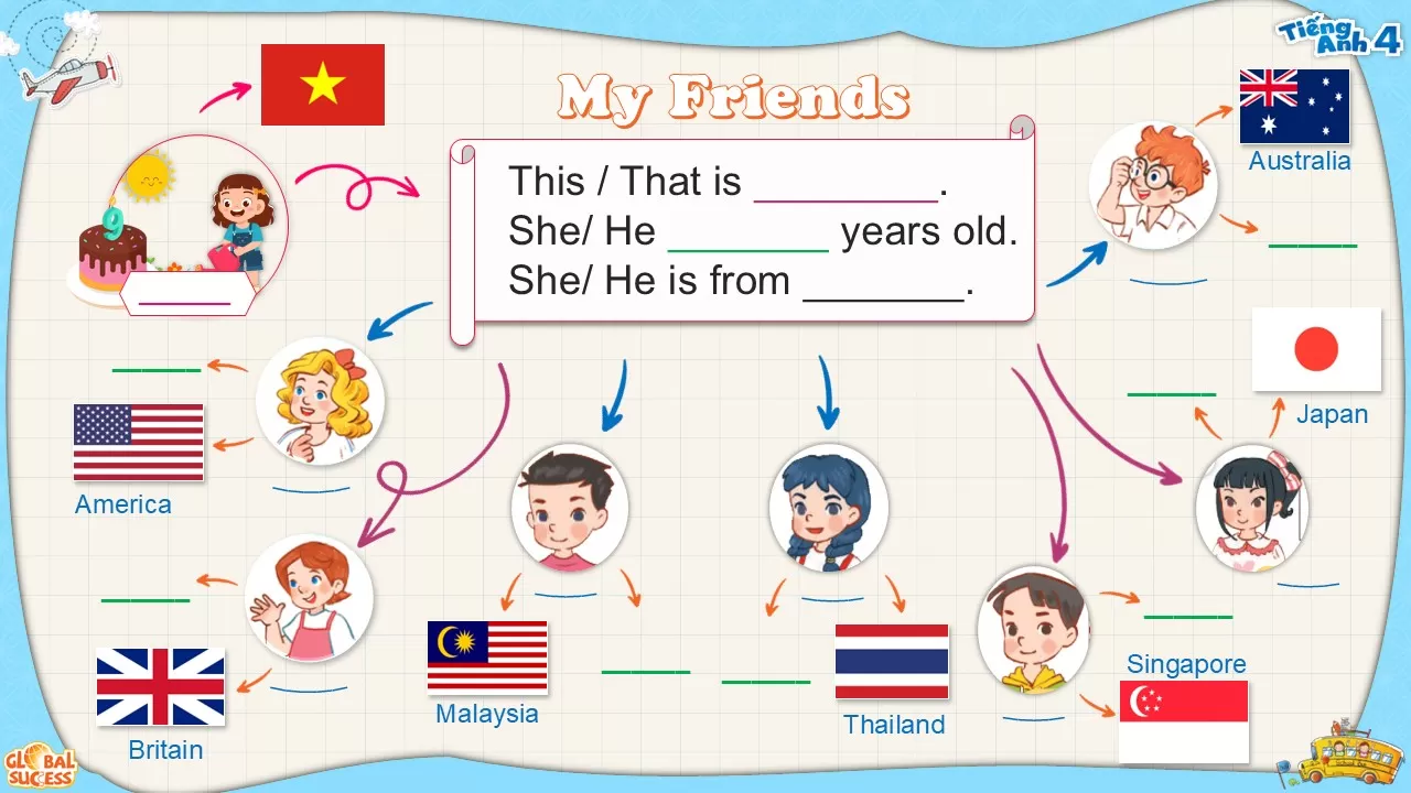 Global success 4 - SPEAKING TEST