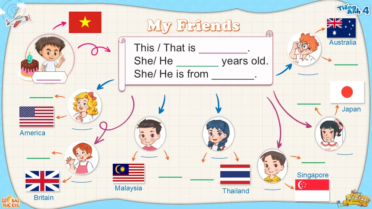 Global success 4 - SPEAKING TEST