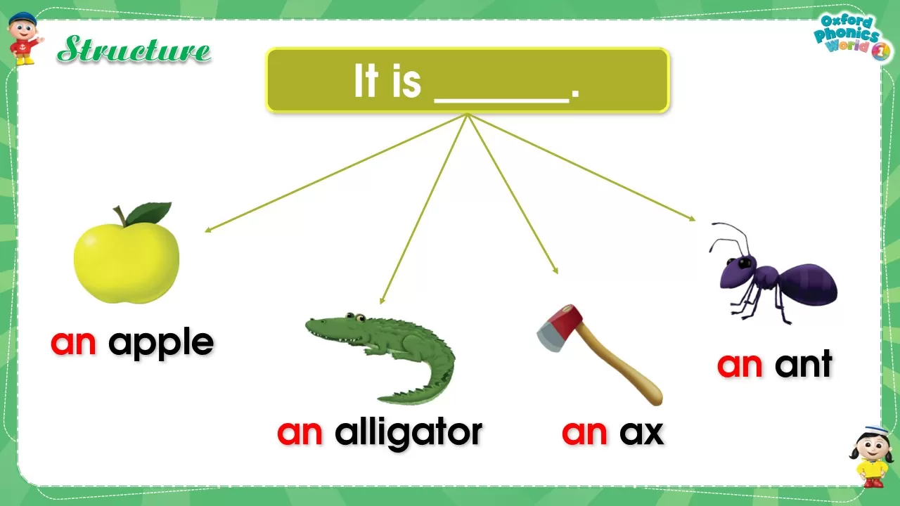 Bài giảng Powerpoint - Oxford Phonics World 1