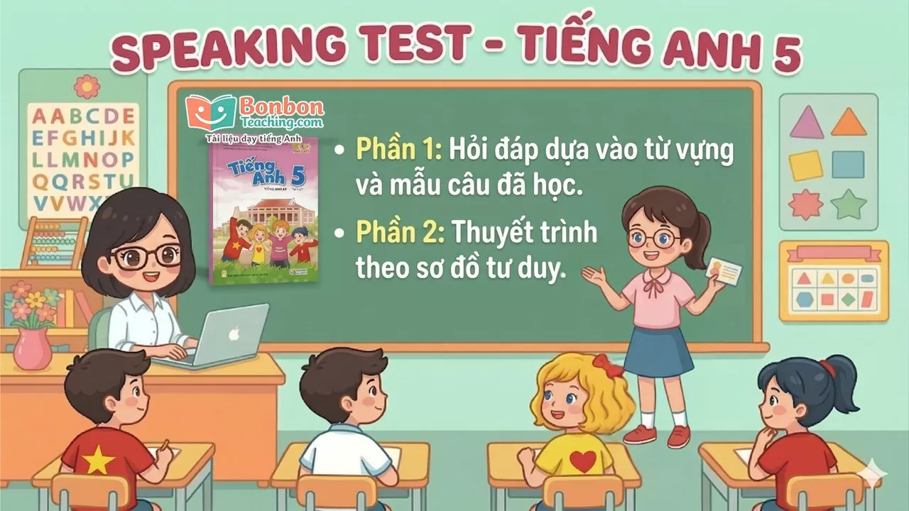 Global success 5 - SPEAKING TEST